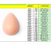 EZELIYP Silicone Fake Breasts False Breasts Fake Boobs Ideal for Role-Playing Cross-Dressing and Mastectomy Prosthesis Needs Flesh-1400g view 4
