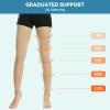 Evolyline Medical Toeless Thigh High Compression Stockings Women & Men with Silicone Band, Firm 20-30 mmHg Compression Socks Graduated Support Socks Stockings for Varicose Veins, Edema, Flight Flying view 3