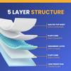 100 x Bazaar Disposable Incontinence Bed Pads 60 x 60cm | Highly-Absorbent Incontinence Bed Sheets | Waterproof Incontinence Sheets for Sofa, Mattress, Chair & for Babies, Children, Adults, & Elderly. view 2