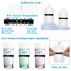 Jzoowar 14Pcs Urine Test Complete Kit 2 Portable Empty Bottles,10 Adhesive Temperature Sensitive Test Strips and Insulation Bag view 2