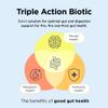 Healthspan Triple Action Biotic | Optimal Gut & Digestion Support | Pre, Pro & Post Gut Health | Chicory Root Fibre | 20 Billion Probiotic Bacteria | Plus Tributyrin | Added Biotin & Zinc | Vegan view 4
