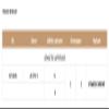 AffinityDNA Sport DNA Test for Athletic Aptitude: Power or Resistance | ACTN3 Gene | at Home Cheek Swab Sample Collection Kit | Results in 5-7 Working Days | No Extra Fees view 3