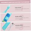 UTHCLO Portable Electric Toothbrush for Boys and Girls and Convenient Charging Household Boy Girl Toothbrush Suitable for Daily Use view 2