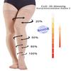 Compression Stockings YLW-EU15 (2x Beige, S) view 3