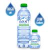 Avant Mineral Still Water | 24/48/96 x 200ml | Naturally High pH, Low Sodium Boxed Treatz (200ml, 24x Avant Mineral Still Water) view 3