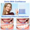35% Teeth Whitening Gels Refills Gel 12 Pcs 3ml Teeth Whitening Gel Kit Suitable for Home, Office or Travelling,Tooth Whitener Gels for Sensitive Teeth view 3