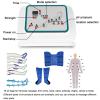 16 Cavity Lymphatic Drainage Leg Massager, Air Compression Massager Machine for Waist Leg and Arm Relax Blood Circulation 4 Modes Timing Function Rehabilitation Physiotherapy view 3