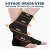 2 Pairs Plantar Fasciitis Compression Socks for Women & Men 20-30 mmHg, Ankle Support for Ligament Damage, Functional Socks for Neuropathy (2x Black, XXL) view 3