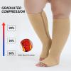 PUTUO Plus Size Compression Socks: Wide Calf Zip Flight Sock Women Men Extra Large Graduated Open Toe Support Stockings for Travel Beige 3XL 1Pairs view 3