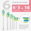 7AM2M Sonic Electric Toothbrush with 6 Brush Heads for Adults and Kids, One Charge for 90 Days, Wireless Fast Charge, 5 Modes with 2 Minutes Built in Smart Timer, Electric Toothbrushes (Pale Pink) view 4