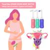 Dazzluxe 2 Pack Upside Down Perineal Bottle, 300ML Portable Bidet Bottle with Travel Bag, Handheld Reusable Douche Sprayer for Women Postpartum Care Personal Hygiene Clean,Style D view 2