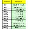 EZELIYP A Pair Silicone Fake Breasts False Breasts Fake Boobs Breast Forms for Cross-dressers Mastectomy Recovery White-2400g view 4