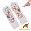 Neamou Foot Massage Socks - Plantar Reflexology Point Sock with Stick | Sports Body Relaxer for Muscle Tension, Plantar Pressure, Muscle Stretch, Muscle Relax view 1