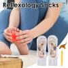 Neamou Foot Massage Socks - Plantar Reflexology Point Sock with Stick | Sports Body Relaxer for Muscle Tension, Plantar Pressure, Muscle Stretch, Muscle Relax view 2
