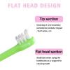 4 PCS Orthodontic Toothbrushes Small Head Wisdom Toothbrush for Inbetween Back Teeth Braces Extra Clean Medium Soft Detail Cleaning for Adults Sensitive Irritated Gums Gently removes Plaque view 3