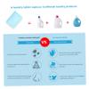 NIDONE Laundry Detergent Sheets,Washing Detergent Sheet Deep Stain Removal Laundry Detergent Sheet Strip Laundry Soap Sheet For Home Travel 90Pcs view 4