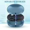 Linkidea Double-Layer Storage Case with Mirror for Retainer, Portable Aligner Container Box with Removal Tool, Brush, Child Mouth Guard Denture Holder with Magnetic Closure (Blue) view 3