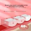 Cordless Electric Oral Irrigator, 300ml, USB Rechargeable, 4 Nozzles, 3 Pressure Modes, IPX7 Waterproof, Teeth Cleaning and Whitening view 2