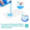 HayaYoffi 120 Count Super Absorbent Commode Pads, Disposable Toilet Pads for Adults Toilet Chair, Portable Potty, Commode Liners, Make Caregiving Easier, White view 3