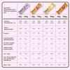 FitnesSHOCK High Protein Bar Mix Box, 12g Protein, Low Carb, No Added Sugar, 5g collagen, Fiber-Rich, Low Calorie 140 Kcal, 12x40g view 2