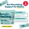 Beginbaby Prebiotics + Probiotic, Ages 0-12 Months, Unflavored, 28 Packets, 0.05 oz (1.5 g) Each, Begin Health view 4