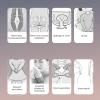 Kegel Exercise Device for Women,Kegel Exercise Pelvic Floor Exerciser - Pelvic Floor Muscle Repair, Portable Pelvic Floor Strengthening Device for Bladder Control view 4