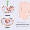 Pectus Excavatum Vacuum Bell - Pectus Excavatum Orthosis Brace,Vacuum Bell for Treatment Pectus Excavatum,Physical Correction of Pectus Excavatum,Washable(M-M) view 3