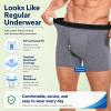 ShieldEase Washable Incontinence Boxer Briefs for Men - Cotton Leakproof Underwear with Fly, Enhanced Front & Rear Protection 150ml Absorbency (3 Pack, Blue, 3XL) view 2