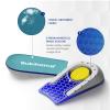1 Pairs Shoe Inserts Height Increase Insoles - Bukihome Gel Heel Cushion Cup for Achilles Tendonitis, Plantar Fasciitis, Heel Pain, Heel Spur - 3/5" - S view 4