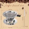Sekonow 2Pcs Pour Over Coffee Dripper, Paperless Reusable Coffee Filter, Pour Over Coffee Maker for Single Cup Brew, Double Layer Stainless Steel Cone Strainer 1-2 Cup, Small view 2