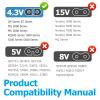 4.3V A00390 USB Charger Cable Compatible with Philips OneBlade & Norelco, Mellbree Shaver Charger Compatible with QP2520, QP2620, MG3720, MG5730, BT3206, and More view 3