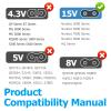 15V USB Charger Compatible with Philips Shaver HQ8505, Mellbree Charging Cable Compatible with Philips Norelco Series 3000, 5000, 7000, 9000, One Blade QP6651 QP6650 QP6520 QP6510 view 3