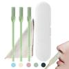 RIGENO Nose Hair Scissors, Double Sided Nose Hair Clippers, Portable Nose Hair Trimmer Nose Hair Removal, 360 Rotating Nasal Hair Cutter, Manual Nose Hair Trimmer for Men Women 3pcs (Light Green) view 1
