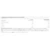 Nutramino Protein Bar Crunchy Chocolate & Brownie Flavor, 12x55g view 2