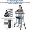 Portable Adult Walker, Adjustable Rehabilitation Standing Frame with 8 Wheels,Lightweight Walking Mobility Aid, Medical Rollator for Elderly, Disabled view 4