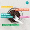 The Cocoa Circle 70.5% Cocoa Drops - 300g | Single-Origin, Whole Bean Roasted Chocolate with Fruity Notes & Smooth Flavor | Ideal for Baking & Pastry Creations view 3