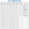 Naturalpowev Trial Lens Set Optical 266 Pieces Trial Lens Set Plastic Rim Ophthalmic lenses, Optical Glass, A Variety of Lenses to Meet Optometry Requirements view 3