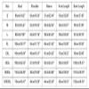 WILLBEST Gold Dresses for Women Elegant Long Sleeve Dress for Women Satin Sleeveless midi Dress Long Summer Dresses 2024 Button Down Summer Outfits 2024 Party Wedding Guest Printed Eyelet view 4