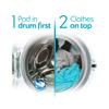 Fairy Non Bio PODS Washing Liquid Laundry Detergent Capsules, 70 Washes, Gently Clean Clothes & Care For Sensitive Skin view 3