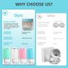 Portable Ultrasonic Contact Lens Cleaner with USB Charger and Solution Soak Case - Soft, Colored, Hard, RGP, OK Lens view 2