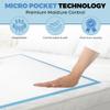 160 x Premium Incontinence Bed Pads 60x40 cm | Incontinence Bed Sheets | Provides Soft Feel | Disposable Bed Mats for Incontinence | Bed Protectors Kids | Maternity Bed Mats | (4 Packs of 40) view 4