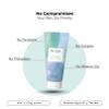 DR. SEA Anti-Aging Body Cream with Mango & Olive Oils Hydrates, Nourishes & Firms Soft Skin, Restored Elasticity & Anti-Aging Protection 200ml view 4