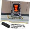 minkissy 2pcs Replacement Side Wind Guard Side Guard for Wheelchairs Accessory for Wheelchair Users view 4