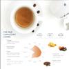 Bazzara Grancappuccino Coffee Beans 1 KG - Medium Roast Arabica & Robusta Blend Whole Coffee Beans - Intensity 4/5 - Made in Italy view 3