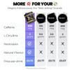 Premium, Complete High Caffeine Pre Workout Powder Drink with L-Citrulline & S7 | Tropical Crush Flavour | Makes 40 Drinks (400g) | Magna X view 3
