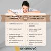 Anamaya Chaat Masala Powder 100g (3.5 oz) Jar | Chat Masala Powder | Authentic Indian Chaat Masala Spice Mix | Perfect for Chat, Salads, Fruits & Snacks |100% Pure & Natural | view 3