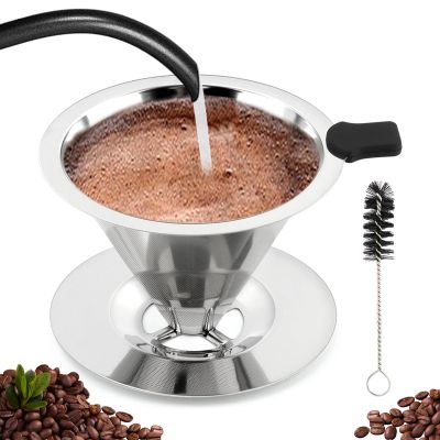 Pour Over Coffee Dripper With Cleaning Brush (1-2cup-160ml)
