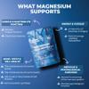 Magnesium Glycinate 5-in-1 Complex Formulated by PhD Expert High Strength 1900mg Supplements as Bisglycinate, Malate, Citrate, Oxide & Vitamin B6-90 GMO Free Capsules, 384mg Elemental, UK Made (90) view 2