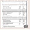 Purermama Essence Capsules | Advanced Multivitamin for Pregnancy & Postnatal Care | Includes Choline, Iron, Methylfolate, B Vitamins, Vitamin D | 90 Capsules, 1 Month Supply, UK GMP Certified view 2