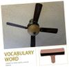 minkissy 5pcs Ceiling Fan Cleaner Removable Duster for Furniture Efficient Cleaning Tool for Home view 2